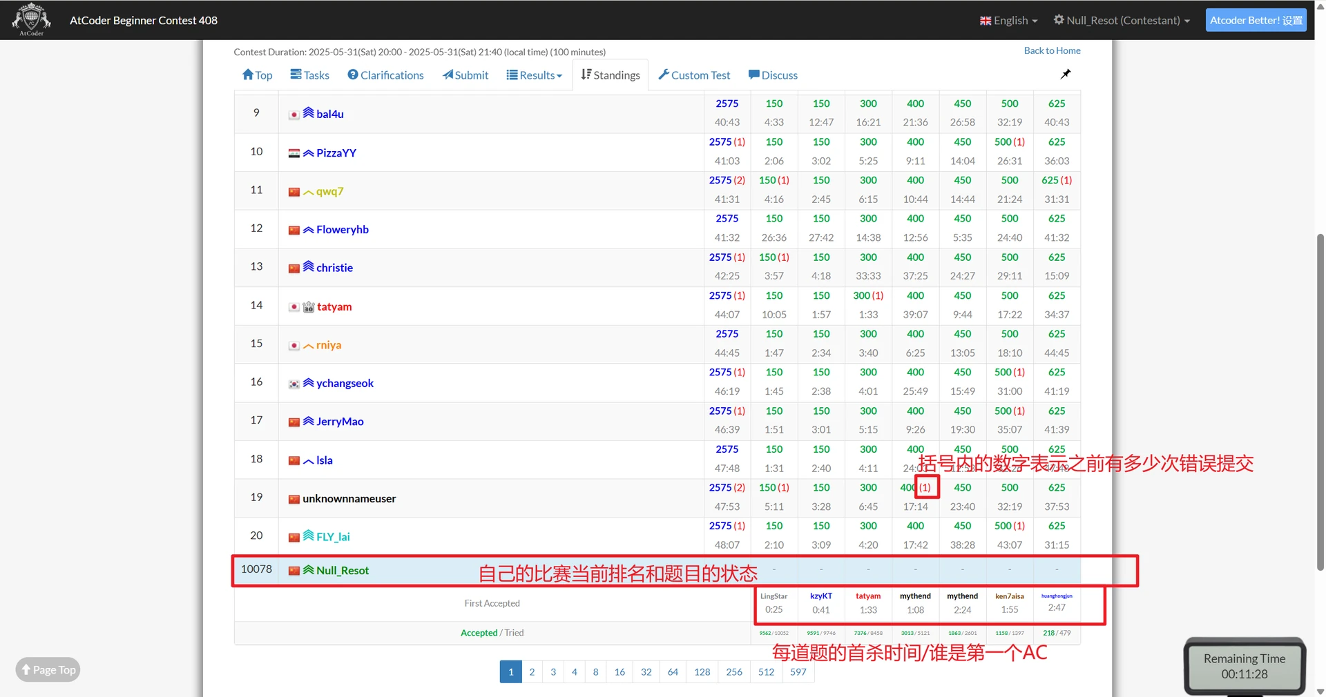 atcoder-contest-standings