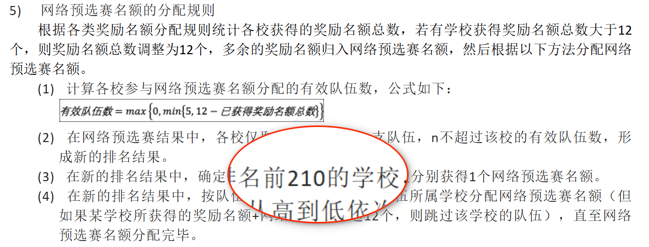CCPC 2025 网络预选赛排名
